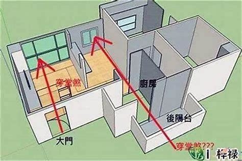 剪刀房|风水中的剪刀煞